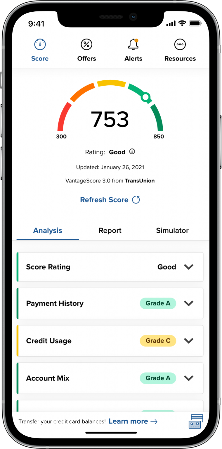 SavvyMoney Credit Score – DayMet Credit Union